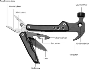 15-in-1 Multifunction Claw Hammer, Pliers, Screwdrivers & Knives - Essential Tool