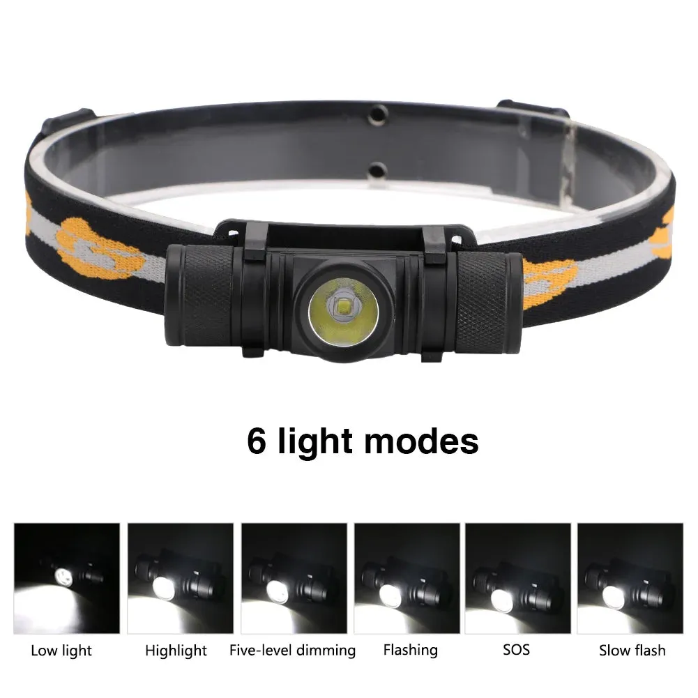 3800LM XM-L2 LED Headlamp USB Rechargeable Flashlight Power by 18650 Battery Headlight Torch Camping Light Waterproof Work Lamp