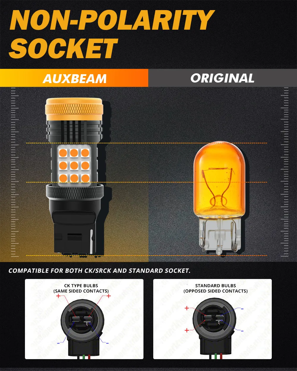 7440 7440A LED Turn Signal Light Rear/Front, Side Maker Light Bulbs 56W 600% High Brightness CAN-Bus Error Free 3000K Amber B21 Series |2 Bulbs