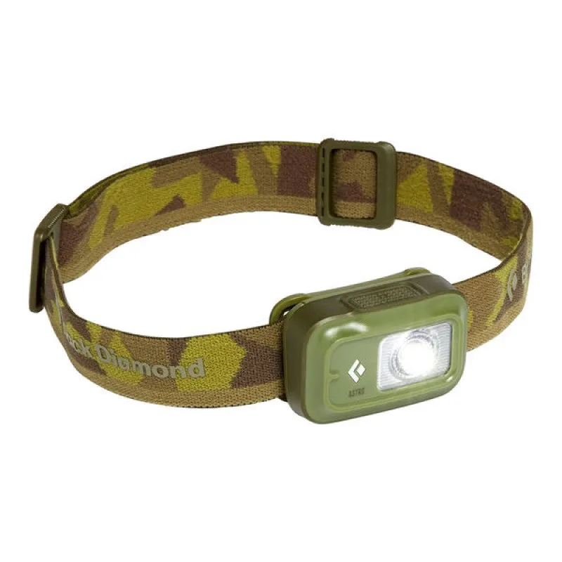 Astro 175 Headlamp