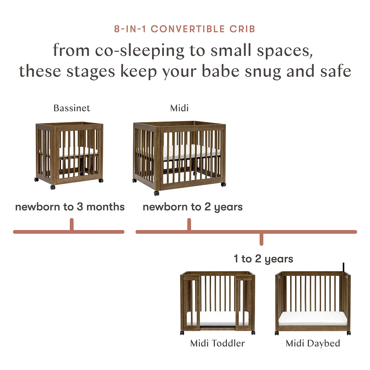 Babyletto Yuzu 8-in-1 Convertible Crib with All-Stages Conversion Kit - Natural Walnut