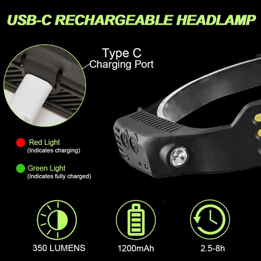 COB XPE LED Headlamp Sensor Head Flashlight 350lm USB TYPE-C Rechargeable Headlight with Built-in 18650 Battery Front Lanterns