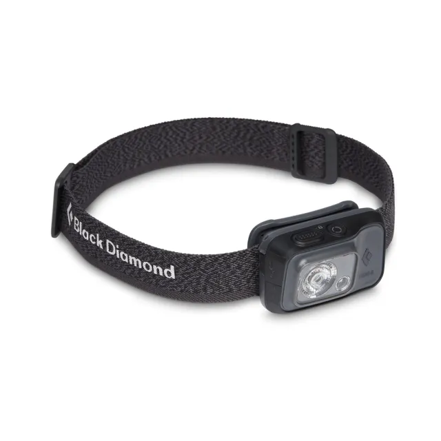 Cosmo 350-r Headlamp