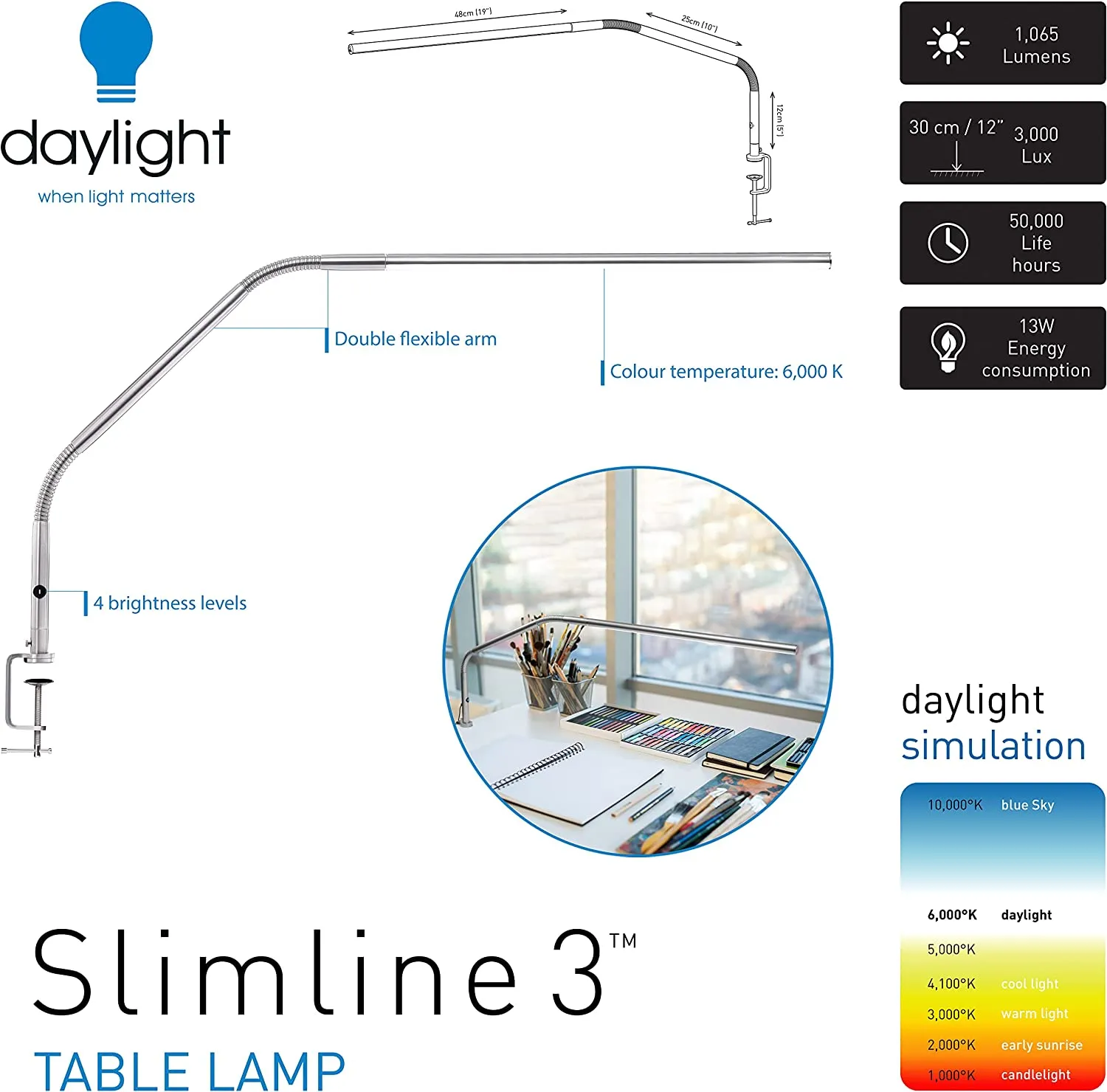 Daylight Company Clamp On LED Lamp, Brushed Steel 35108