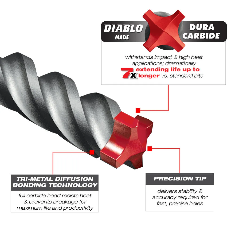 Diablo Tools DMAMX1020 1/2 in. x 8 in. x 13 in. Rebar Demon SDS‑Max 4‑Cutter Full Carbide Head Hammer Bit