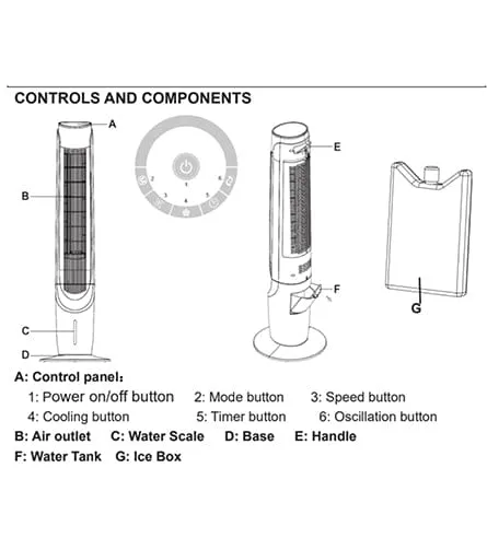 EVAPORATIVE COOLER TOWER FAN – ETF-003 – 42″INCH – BLACK