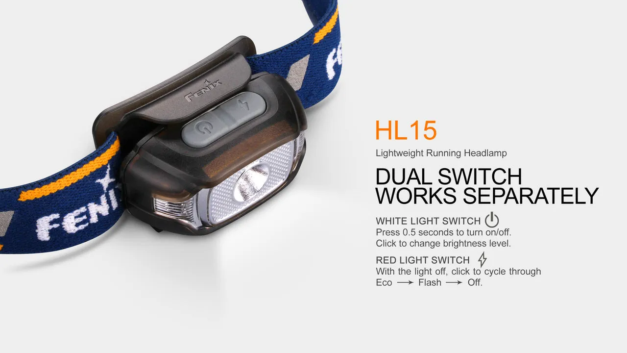 Fenix HL15 200 Lumen 2 x AAA Neutral White Headlamp - Blue