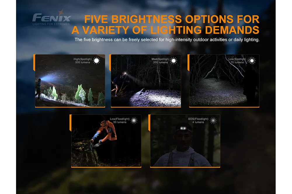 Fenix HL18R-T Lightweight Rechargeable LED Headlamp - 500 Lumens