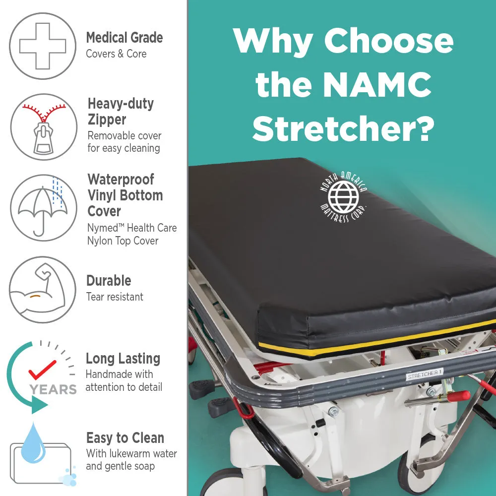 Hausted Horizon Series Ameriglide & Retracto (Model 428) 4" Standard Stretcher Pad with Color Identifier-30" Wide