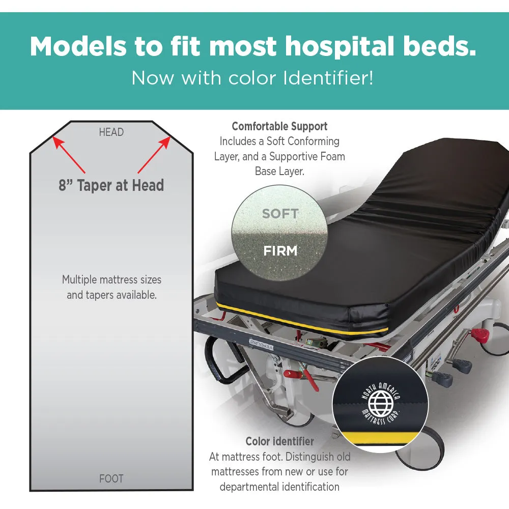 Hausted Horizon Series Ameriglide & Retracto (Model 428) 4" Standard Stretcher Pad with Color Identifier-30" Wide