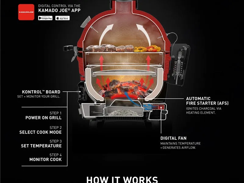 KONNECTED JOE™ DIGITAL CHARCOAL GRILL & SMOKER