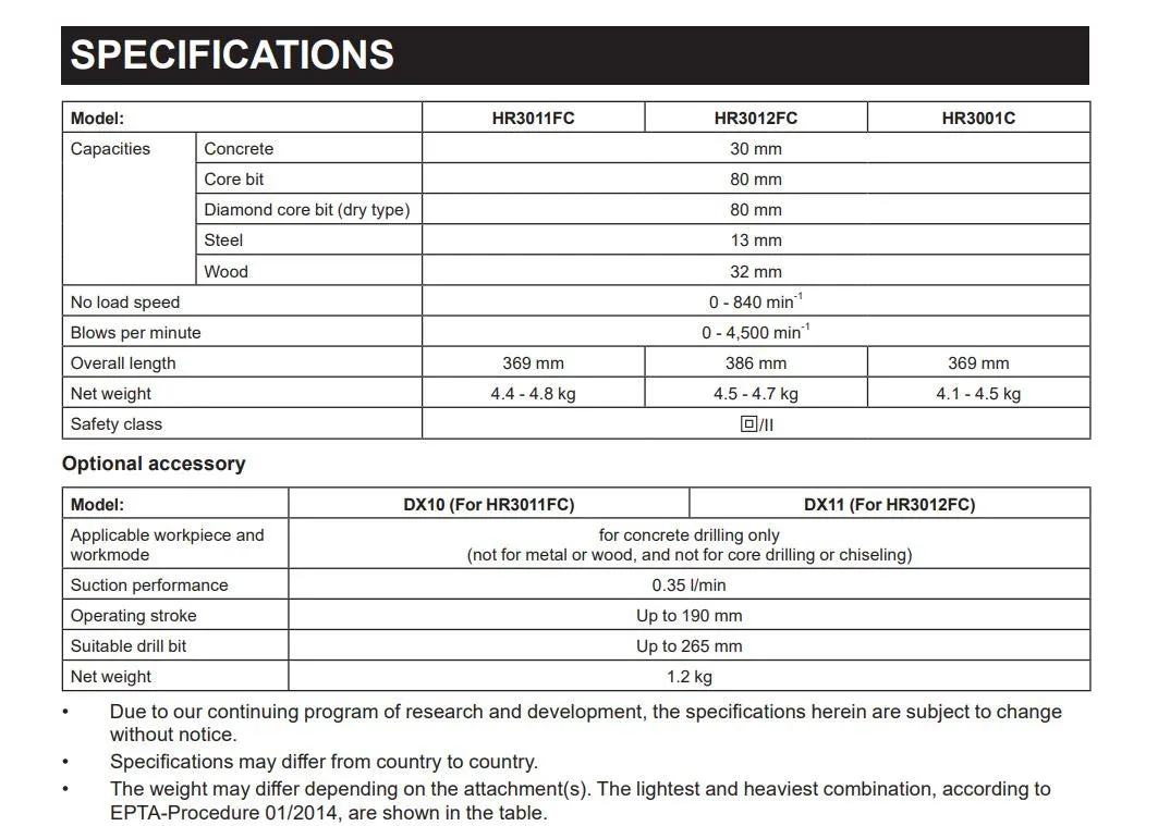 Makita HR3011FC AC AVT 30mm Combination Hammer (Bare Tool, Makpac) | Model: M-HR3011FCJ