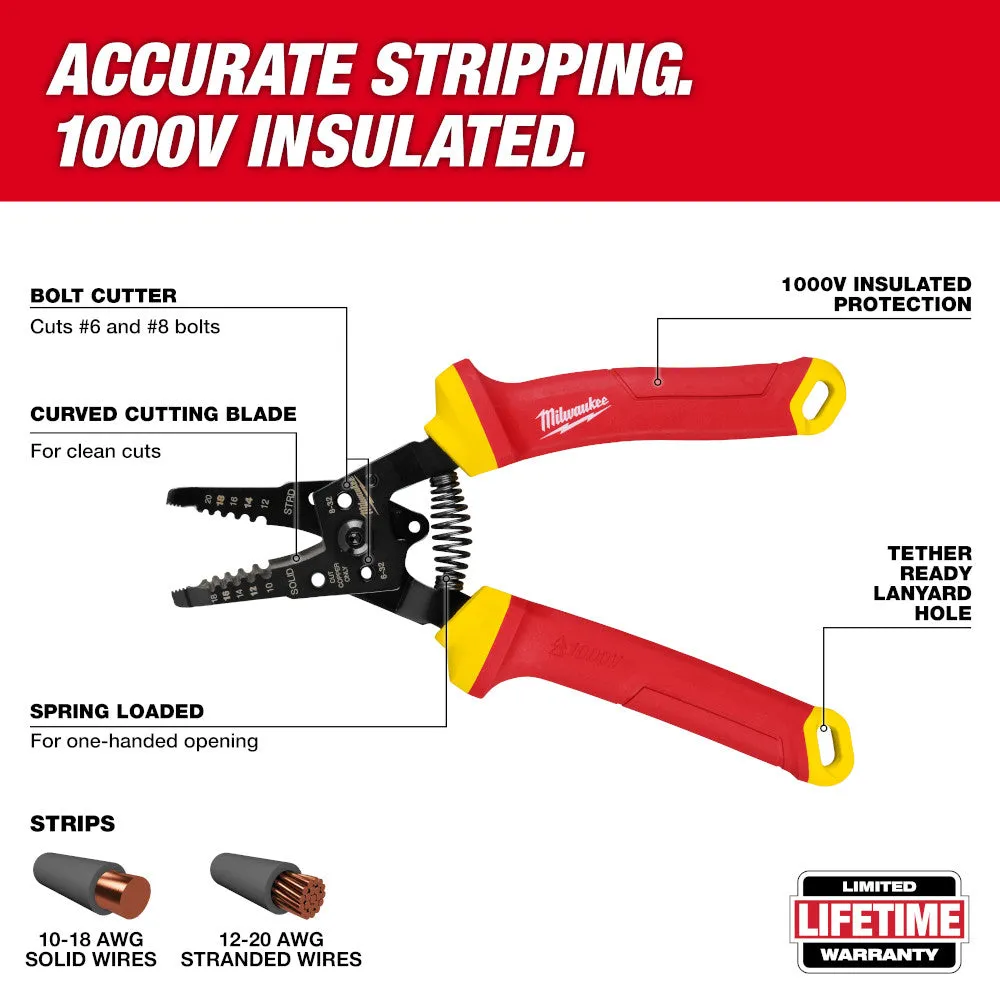 Milwaukee 48-22-2215 1000V Insulated Electricians Hand Tool Set - 5 PC