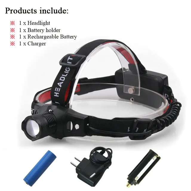 Mini LED Headlight, Zoomable Waterproof Rechargable 18650 OR AAA battery