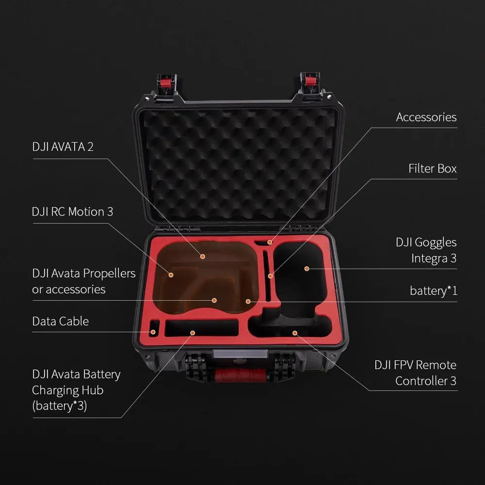 PGYTECH Safety Carrying Case for DJI Avata 2 Drone with Dedicated Storage for Goggles 3, RC Motion 3, Intelligent Flight Batteries, Power Adapter, FPV Remote Controller 3, Propellers, and Other Accessories