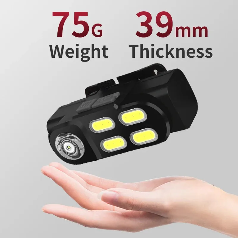 Portable Mini Headlamp XPE 4COB LED Headlight USB Rechargeable Use 18650 Battery Camping Light Night Fishing Lantern