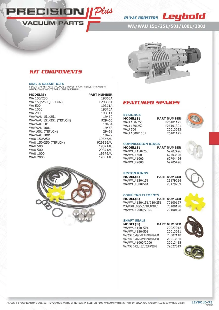 Seal & Gasket Kit PL19468