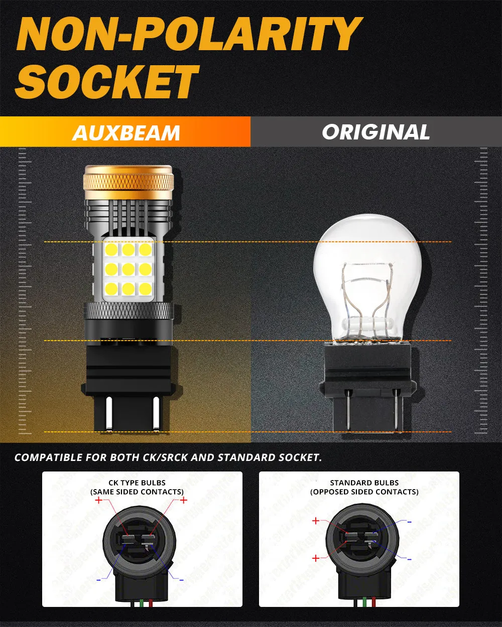 T25 3157 3156 LED Backup Reverse/Turn Signal/Brake Tail Light Bulbs 56W 600% High Brightness CAN-Bus Error Free 6500K White B21 Series | 2 Bulbs