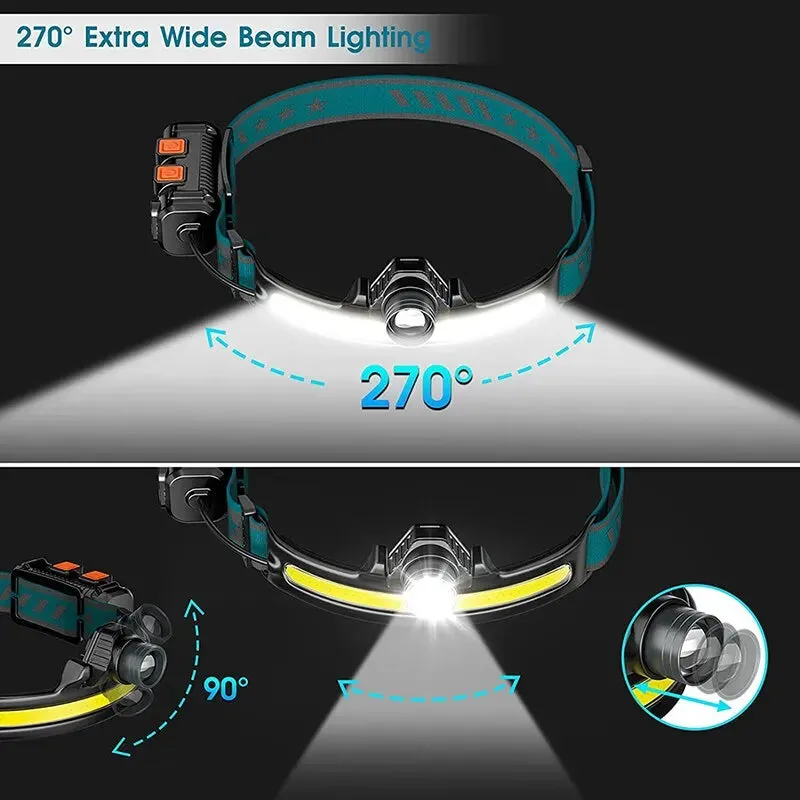 USB Rechargeable Induction Headlamp Zoom COB LED Head Lamp Built in Battery Flashlight Multifunction 6 Modes Head Torch